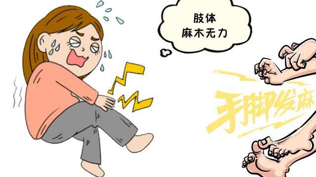 临沂哪里可以治疗肢体无力